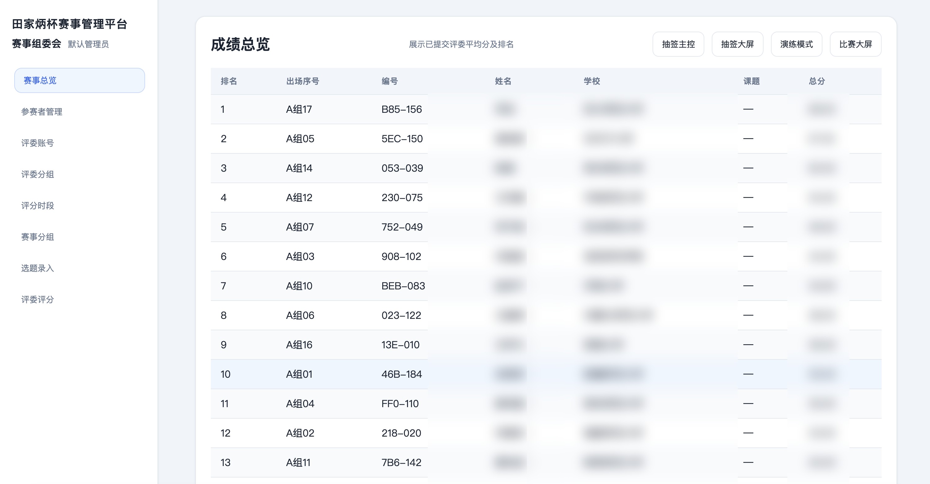 成绩总览:评委提交后系统自动汇总